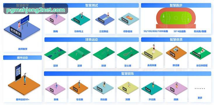 竞技麻将联赛现场内容采集与多机位画面分析